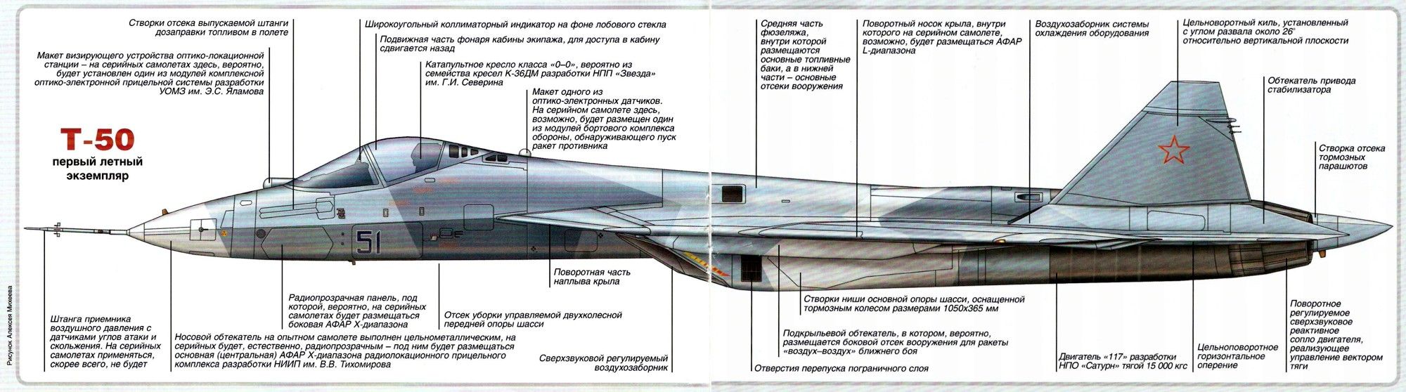 Чертеж Су-57